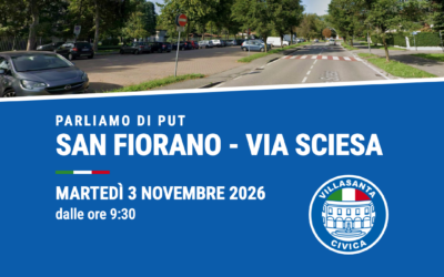 3 novembre 2026 – Parliamo di PUT