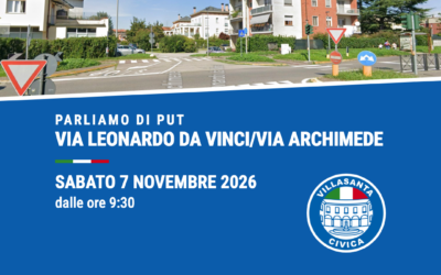 7 novembre 2026 – Parliamo di PUT